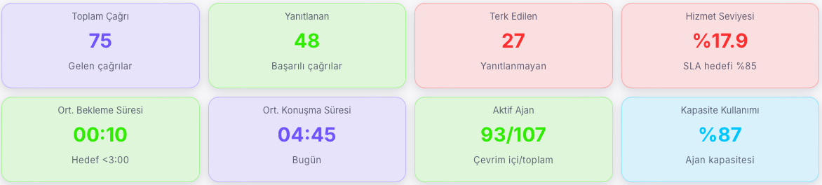 Görsel
