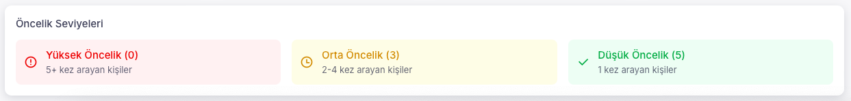 Görsel