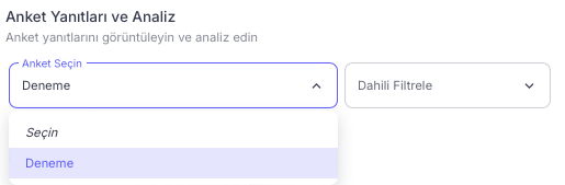Görsel